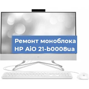 Замена термопасты на моноблоке HP AiO 21-b0008ua в Краснодаре